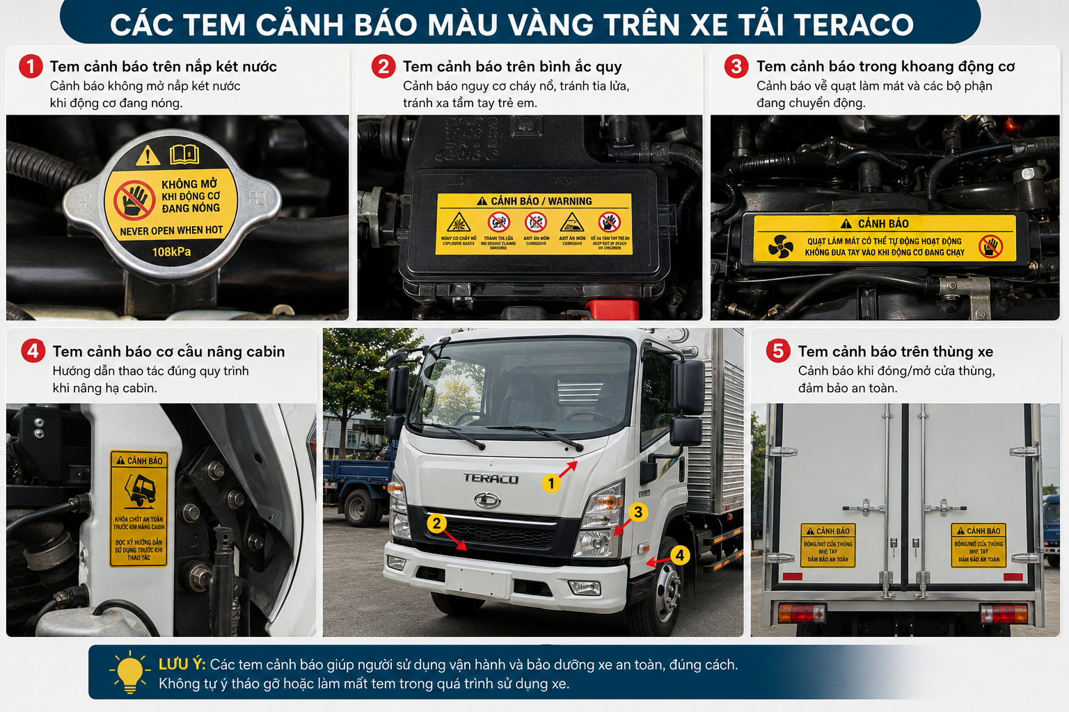 Giải mã các tem cảnh báo màu vàng trên xe tải TERACO – Nhỏ nhưng cực kỳ quan trọng